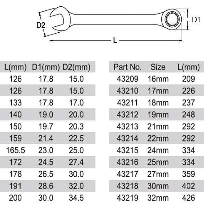 Llaves fijas combinadas de carraca métricaLlaves fijasHardware > Tools > Tool Keys