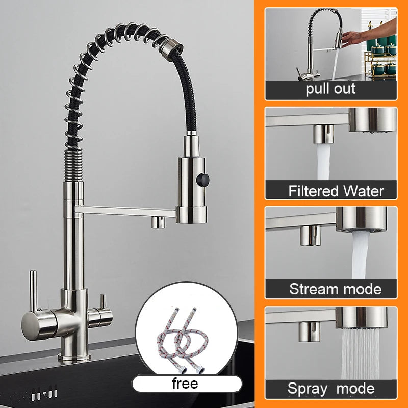 Grifo de cocina negro mate con filtro y doble manijaGrifosHardware > Plumbing > Plumbing Fixtures > Faucets > Kitchen Sink Faucets