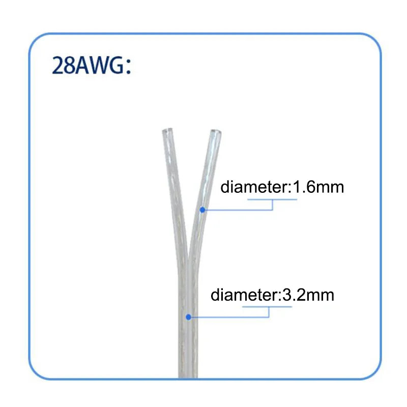 Cable plano paralelo de cobre de 2 núcleos para LEDHerramientas