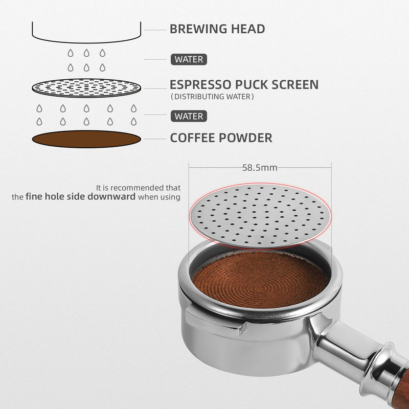 Filtro metálico espresso reutilizable 51/53/58,5 mm, grosor 0,8 mmFiltrosHome & Garden > Kitchen & Dining > Kitchen Appliance Accessories > Coffee Maker & Espresso Machine Accessories > Coffee Filters
