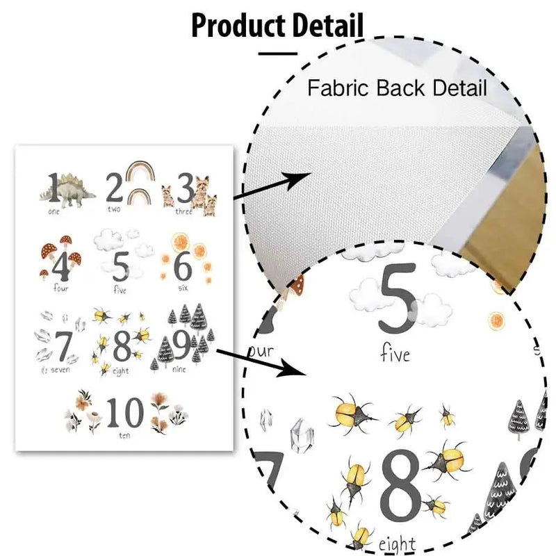 Impresión en lienzo de frase bonita para habitación infantilCuadrosHome & Garden > Decor > Artwork > Posters, Prints, & Visual Artwork > Posters