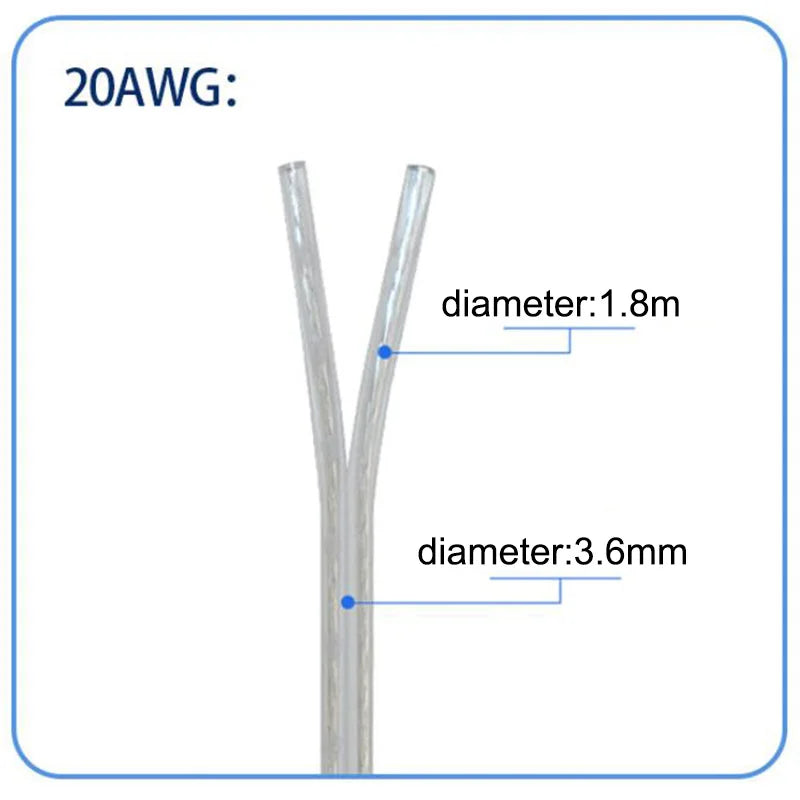 Cable plano paralelo de cobre de 2 núcleos para LEDHerramientas