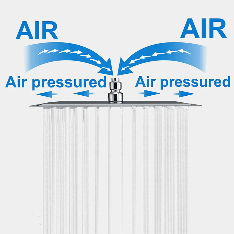 Plato rociador de baño con efecto lluvia, acero inoxidable, alta presiónCabezales de duchaHardware > Plumbing > Plumbing Fixture Hardware & Parts > Shower Parts > Shower Heads