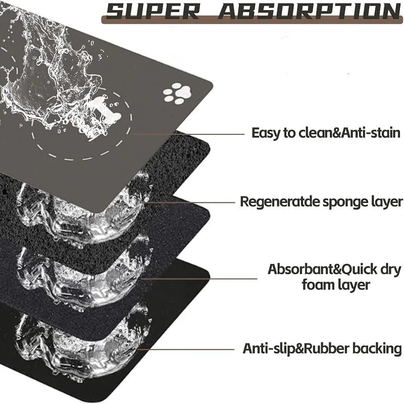 Alfombrilla para comederos de mascotas, impermeable y rápido secadoComederosAnimals & Pet Supplies > Pet Supplies > Pet Bowl Mats