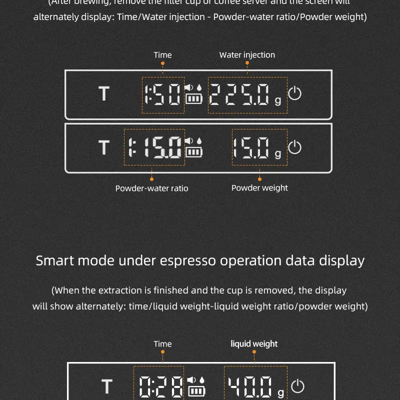 Báscula digital para café con pantalla LED y modo inteligenteBásculasHome & Garden > Kitchen & Dining > Kitchen Appliance Accessories > Coffee Maker & Espresso Machine Accessories