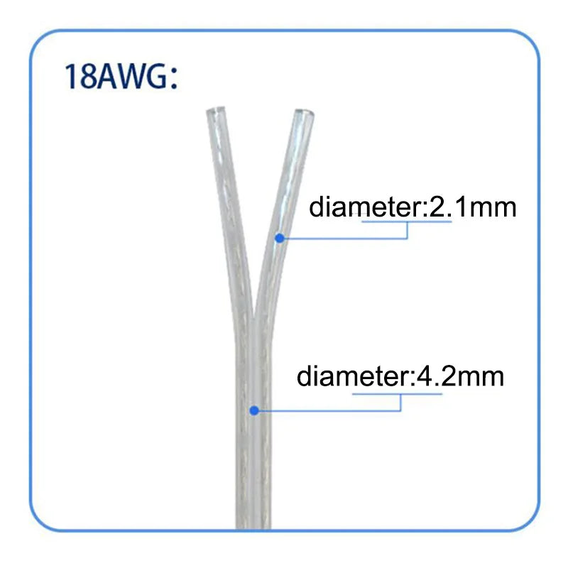 Cable plano paralelo de cobre de 2 núcleos para LEDHerramientas