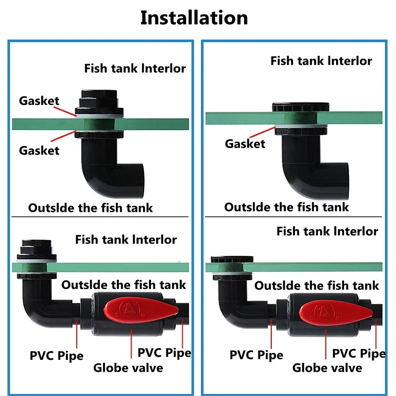Tubos y conexiones de PVC negro de 20 a 50mmTubos y conexionesHardware > Plumbing > Plumbing Fittings & Supports > Pipe Connectors