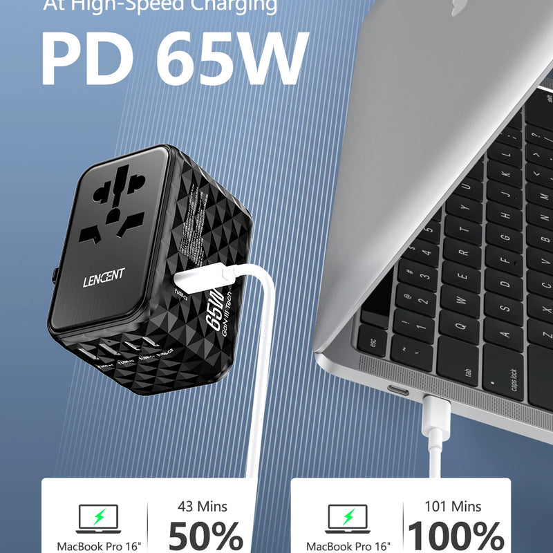 Adaptador de viaje universal GaN 65 W con 3 USB-C, 2 USB-A y toma AC (EU/UK/US/AUS)RegletasElectronics > Electronics Accessories > Power > Power Adapters & Chargers