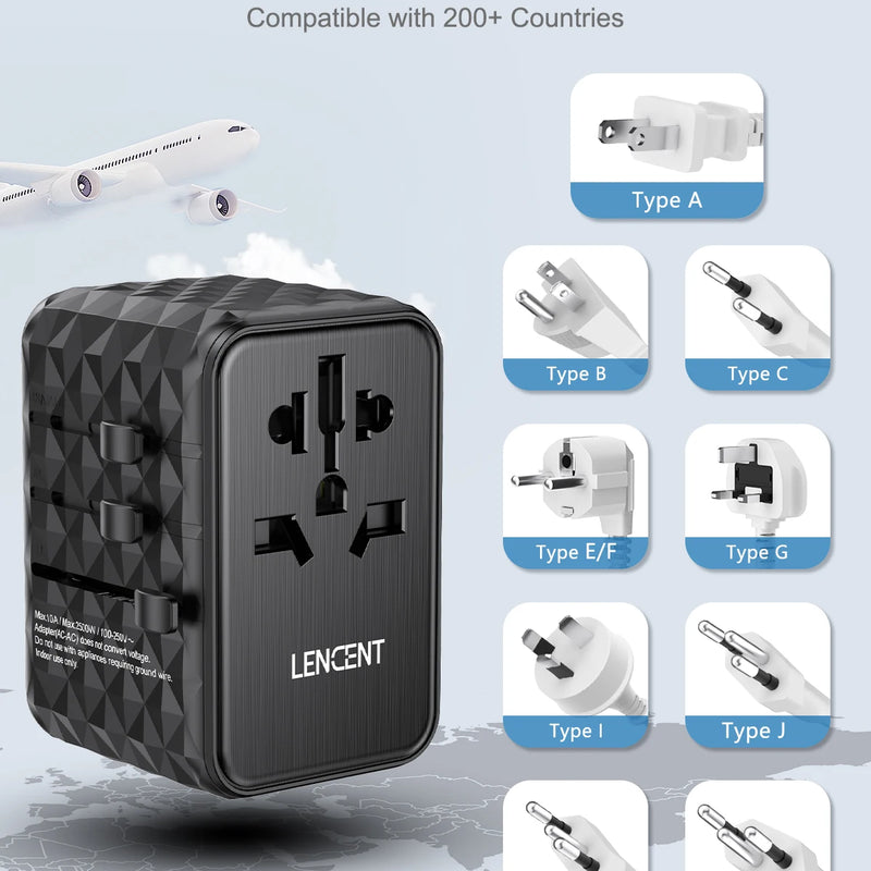 Adaptador de viaje universal GaN 65 W con 3 USB-C, 2 USB-A y toma AC (EU/UK/US/AUS)RegletasElectronics > Electronics Accessories > Power > Power Adapters & Chargers