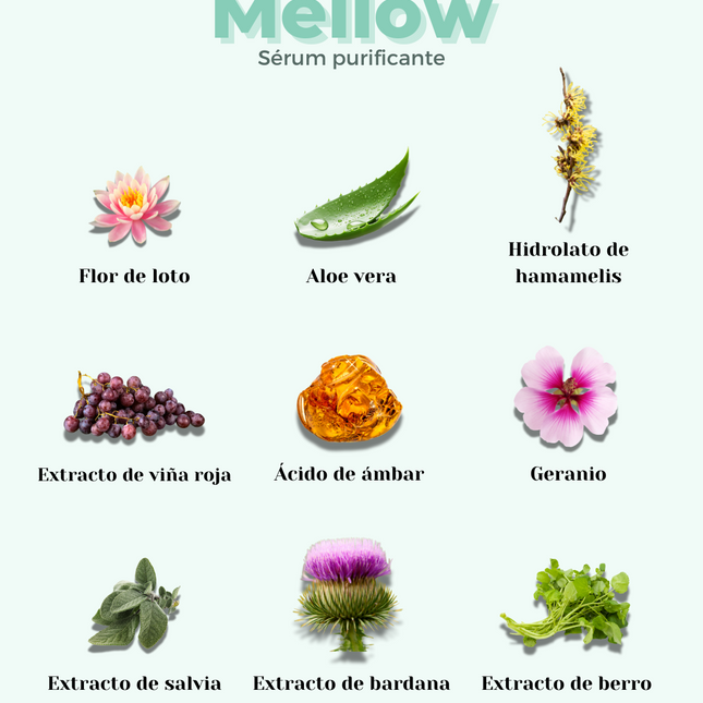 Sérum facial para piel grasa regula brillos | mate