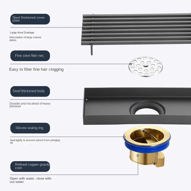 Desagüe de suelo rectangular de acero inoxidable color grisDesagües