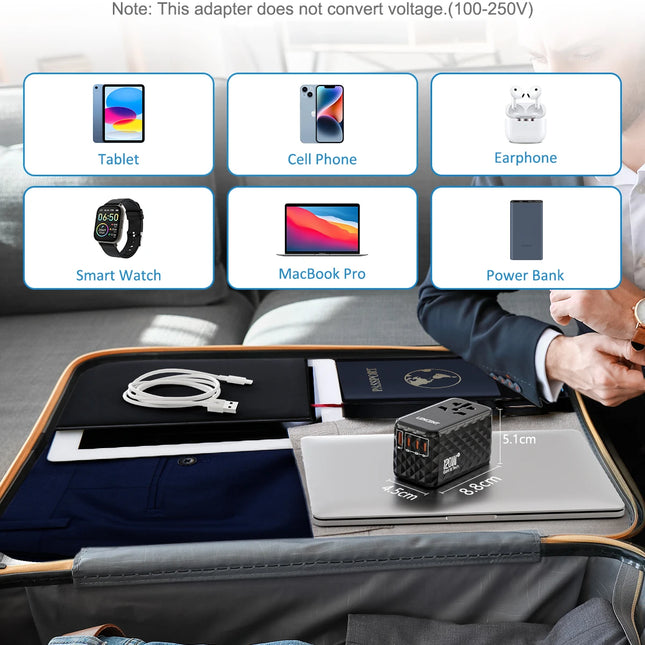 Adaptador de viaje universal GaN 120 W con 3 USB-C, 1 USB-A y toma AC (EU/UK/US/AUS)RegletasElectronics > Electronics Accessories > Power > Power Adapters & Chargers