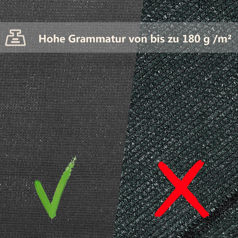 Malla de privacidad antracita para balcón o jardín con bridasMallasHardware > Fencing & Barriers > Fence Panels > Privacy Panels