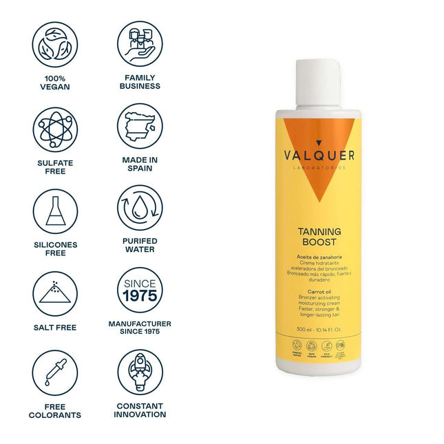 Crema aceleradora del bronceado y hidratante | 300 ml