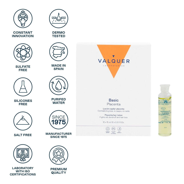 Loción capilar de placenta vegetal fortalecedora 12x15 ml
