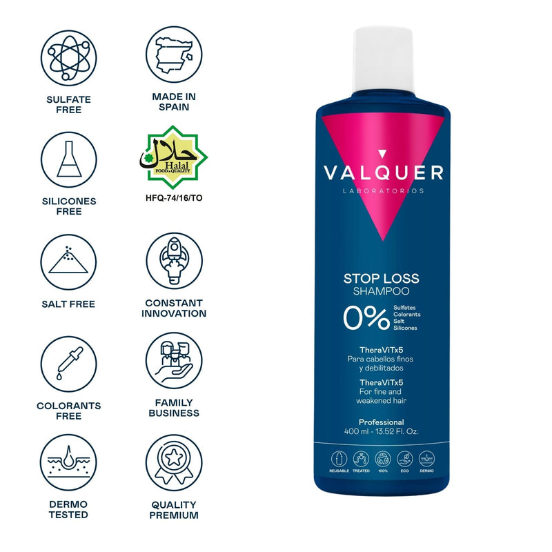 Champú anticaída sin sulfatos para cabello | uso diario