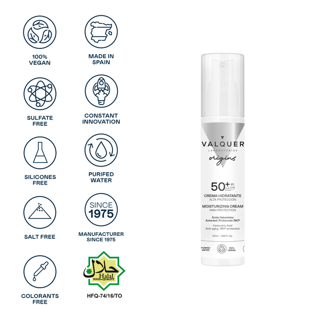 Crema hidratante con alta protección solar SPF 50 UVA UVB