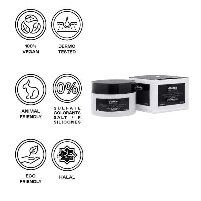 Crema reequilibrante superhidratante pies codos y rodillas