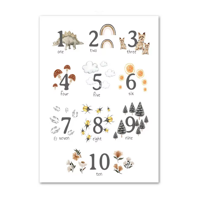 Children's learning canvas print