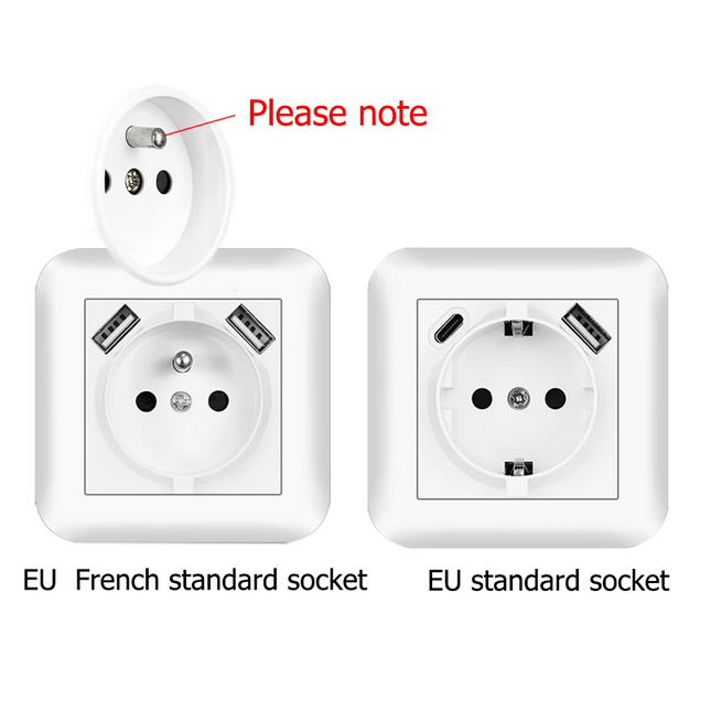 Prise de chargement USB A et C FR avec panneau PC ignifuge et griffe en fer série A2, adaptée aux boîtes rondes