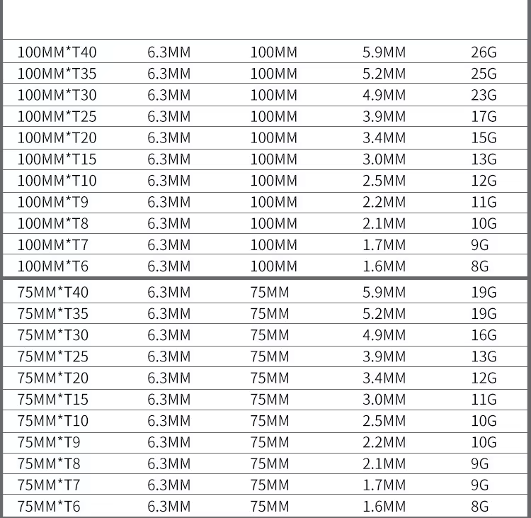 Juego de puntas de seguridad a prueba de manipulacionesDestornilladoresHardware > Tool Accessories > Drill & Screwdriver Accessories > Drill & Screwdriver Bits > Screwdriver Bits