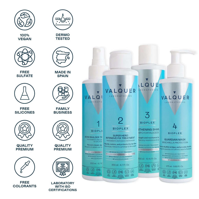 Estuche reconstrucción capilar completo y protector | 975 ml