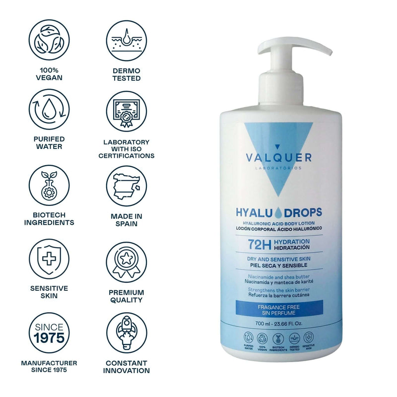 Loción corporal sin perfume hidratación 72h | 700 ml