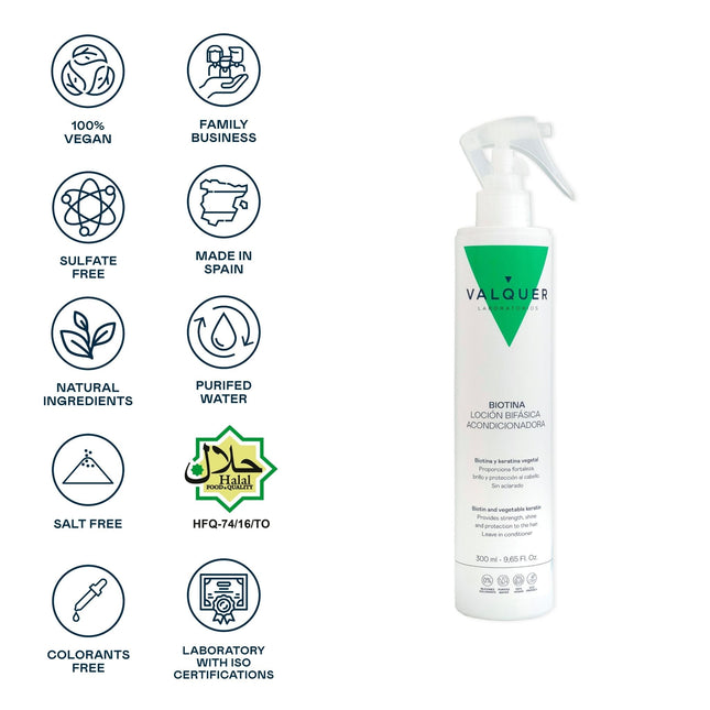 Loción bifásica capilar | para cabellos desvitalizados