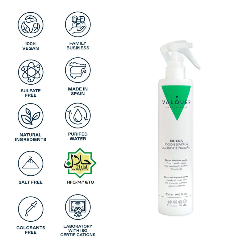 Loción bifásica capilar | para cabellos desvitalizados