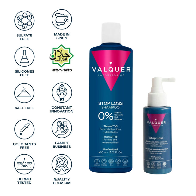 Champú anticaida con shock ADN molecular 500 ml para cabello