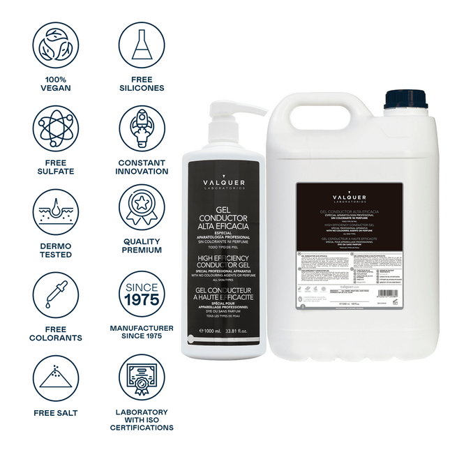 Gel conductor facial y corporal | alta conductividad