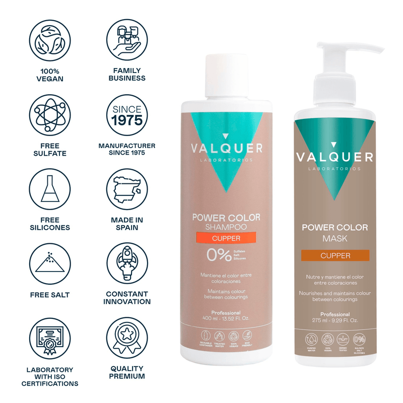 Champú y mascarilla cobre pack 675 ml para realzar tono