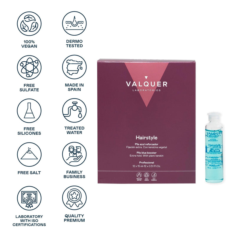 Ampollas capilares azul reforzador para volumen y fijación