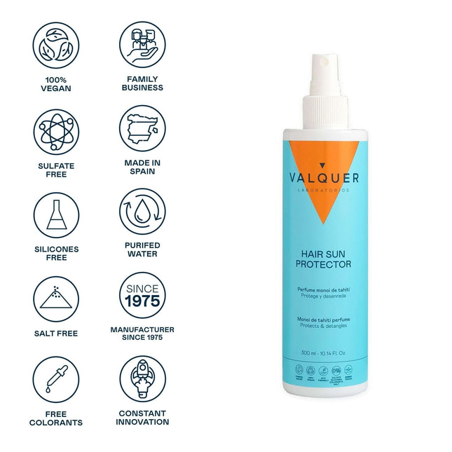 Protector solar capilar con vitamina B5 y filtros UV